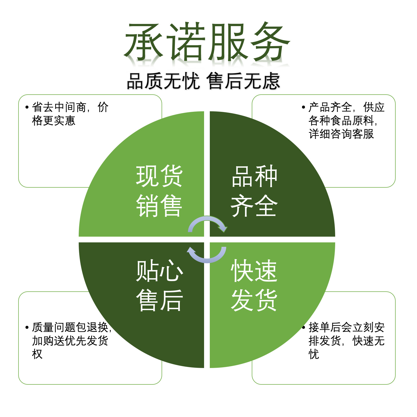 庆东(NAVIEN)壁挂炉售后服务电话全国统一官方热线