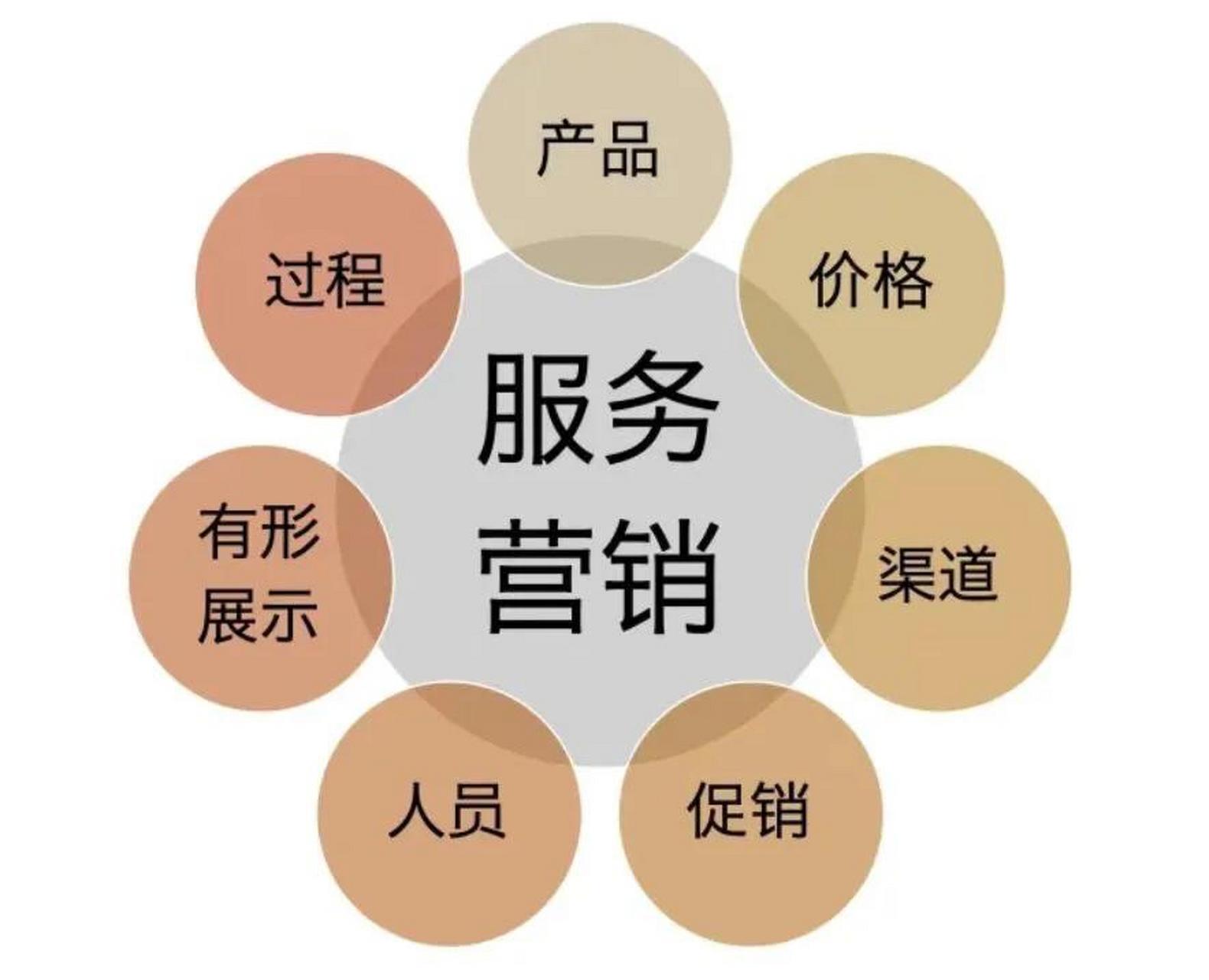 安之星保险柜拆卸了可以售后吗