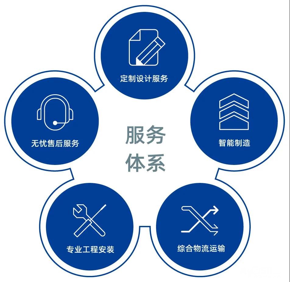 万和空气能热水器售后服务电话24小时各地区号码查询